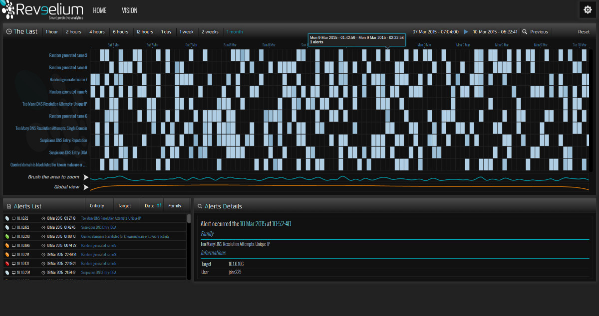 Screenshot de reveelium Screenshot de reveelium