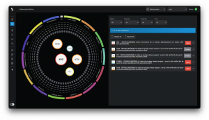 Reveelium interface v12 Interface Reveelium V12 ITRUST