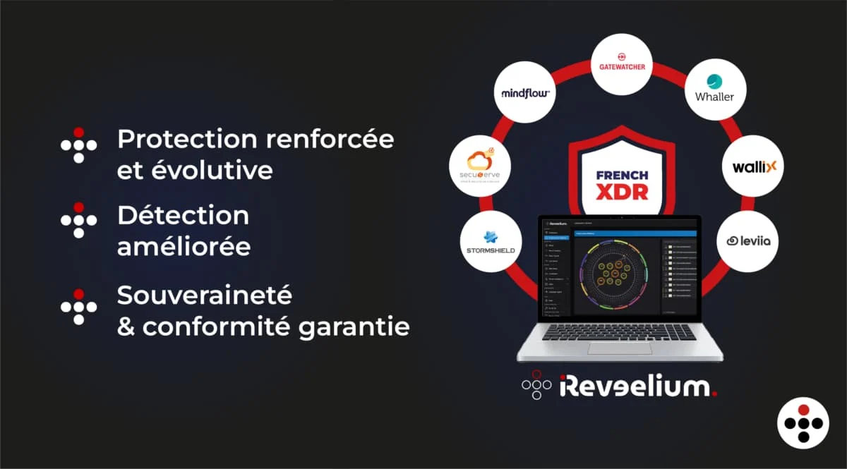 Plateforme cyber French Xdr