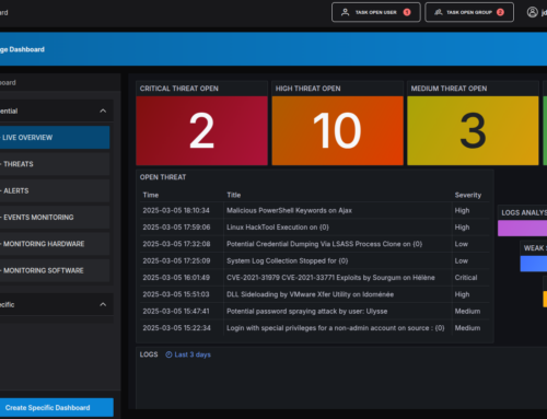 Use case : Comment Reveelium répond aux besoins de tous les utilisateurs grâce à une supervision cyber multi-niveaux ?