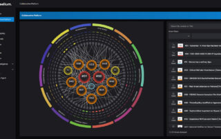 Reveelium v12.3