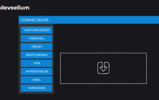 REVEELIUM connecteurs API