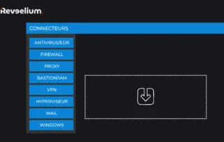 REVEELIUM connecteurs API