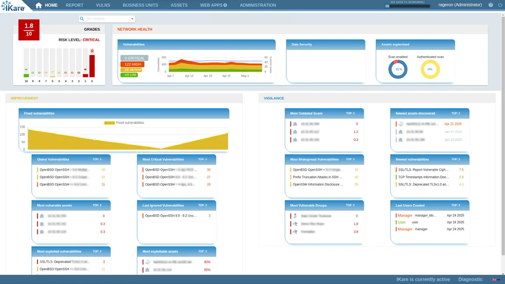scanner de vulnérabilités Ikare – Interface accueil Free Ikare vulnerability scanner trial