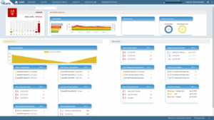 scanner de vulnérabilités Ikare - Interface accueil