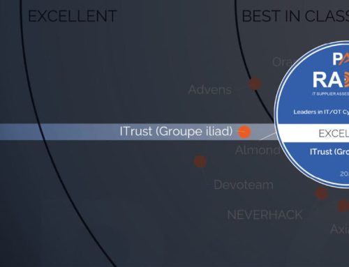 PAC RADAR 2025 : ITrust parmi les leaders de la Cybersécurité IT & OT en France