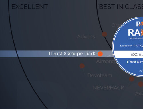 PAC RADAR 2025 : ITrust parmi les leaders de la Cybersécurité IT & OT en France