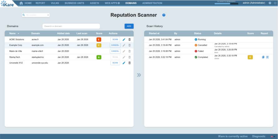 Scanner réputation cartographie